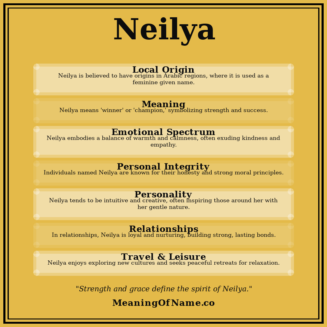Neilya name meaning poster