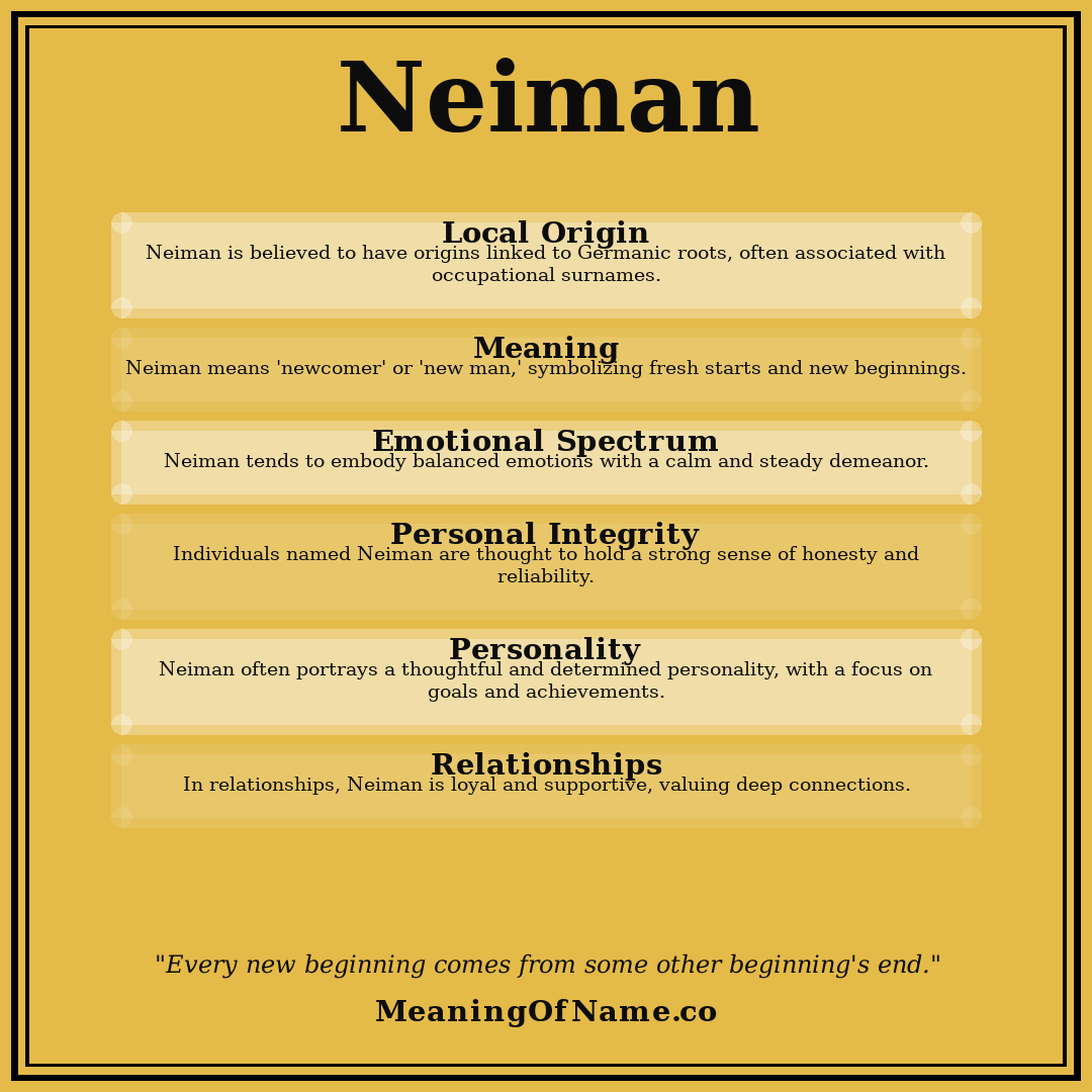 Neiman name meaning poster