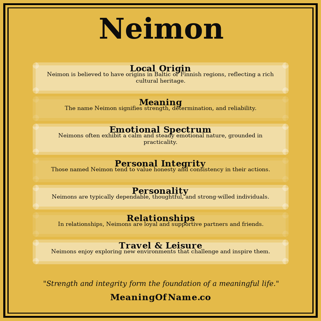 Neimon name meaning poster