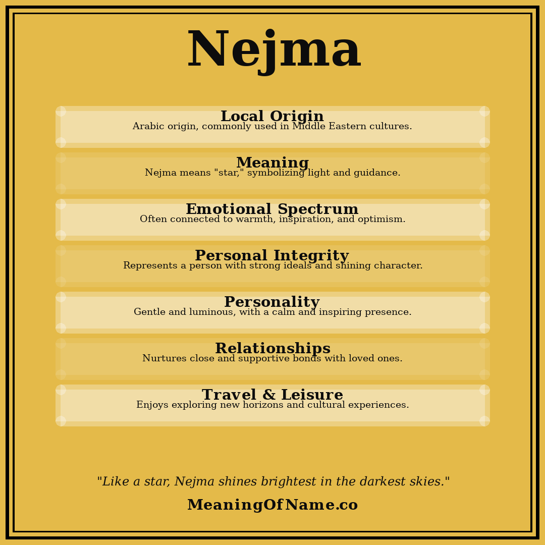 Nejma name meaning poster