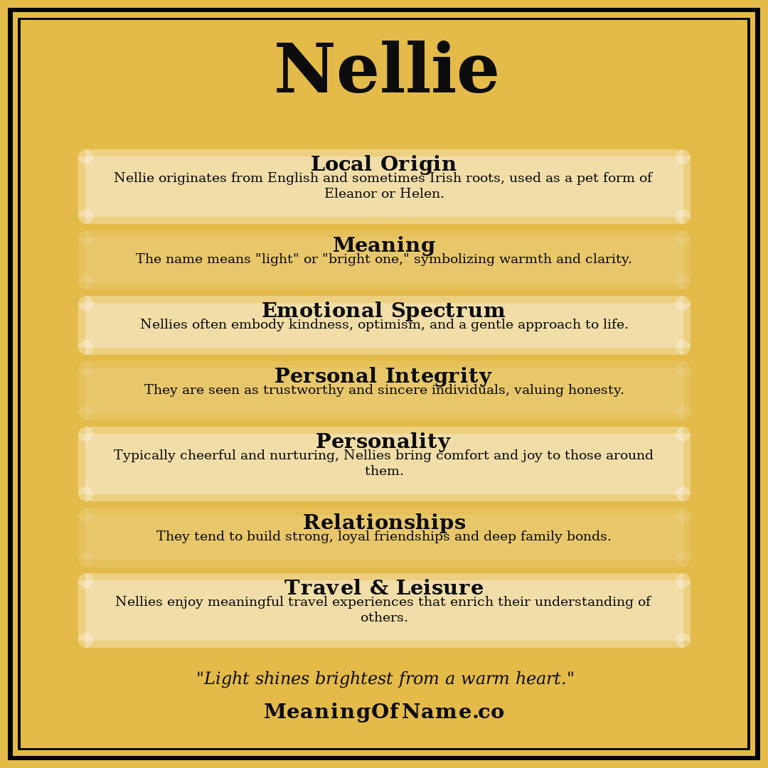 Nellie name meaning poster