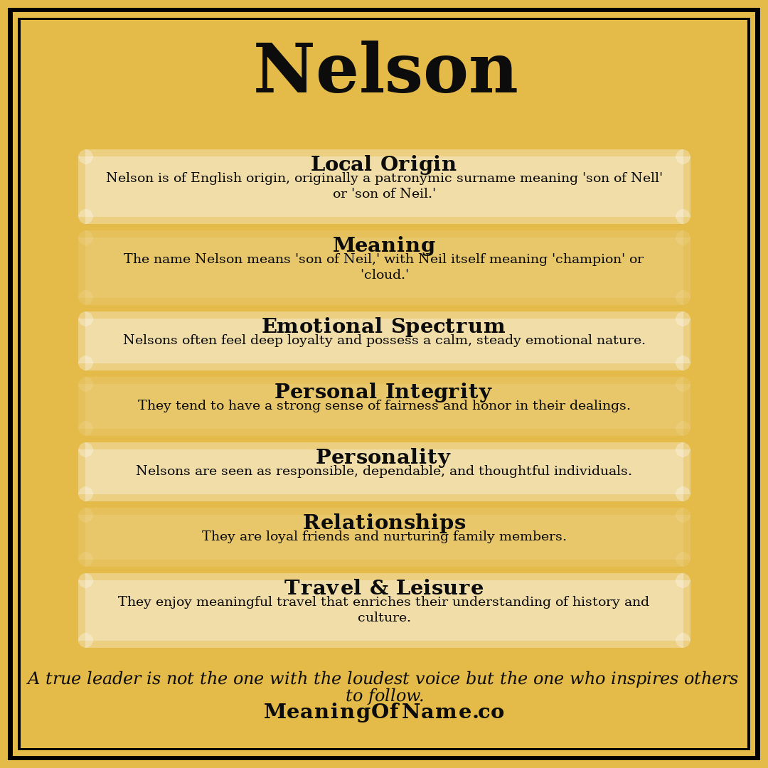 Nelson name meaning poster