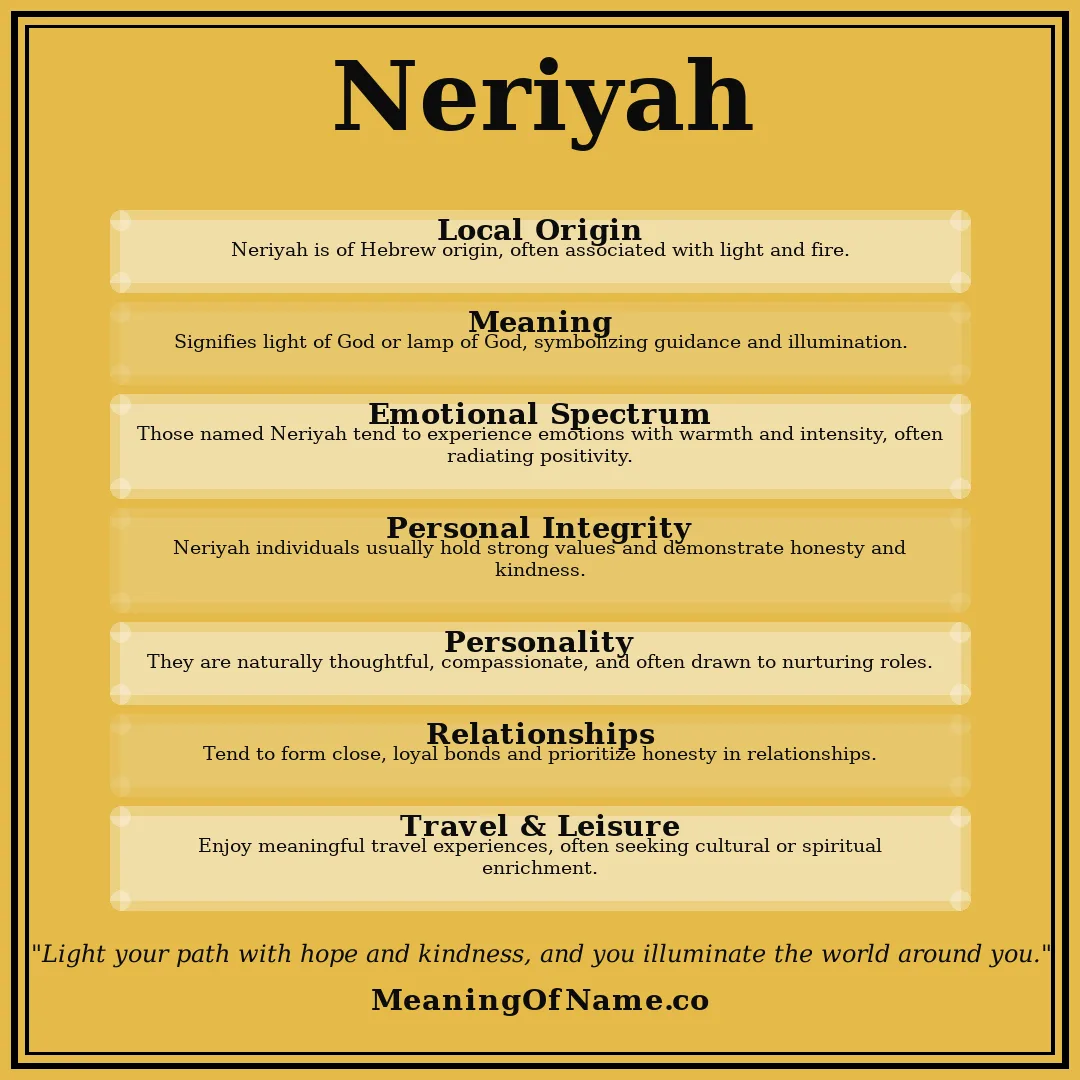 Neriyah name meaning poster