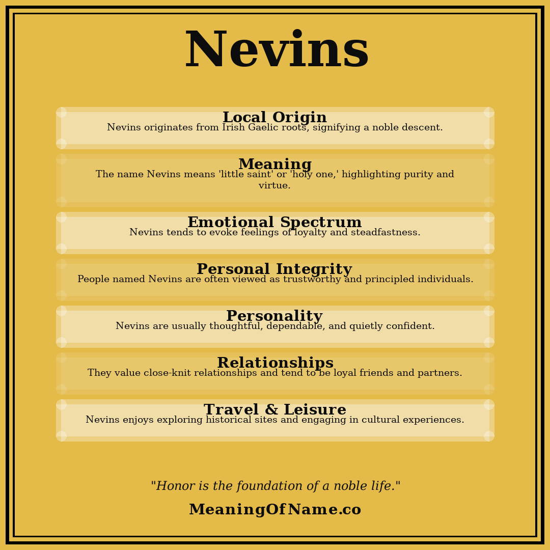Nevins name meaning poster