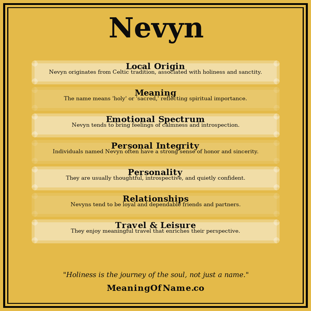 Nevyn name meaning poster