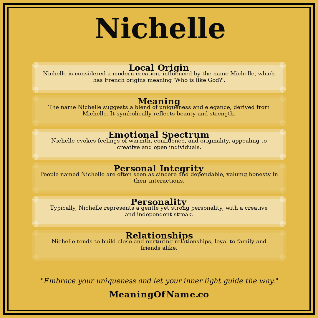 Nichelle name meaning poster