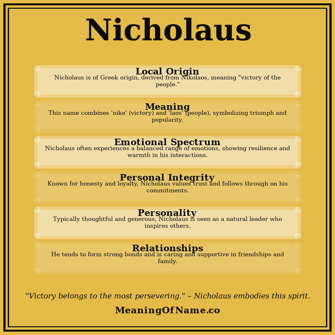 Nicholaus name meaning poster