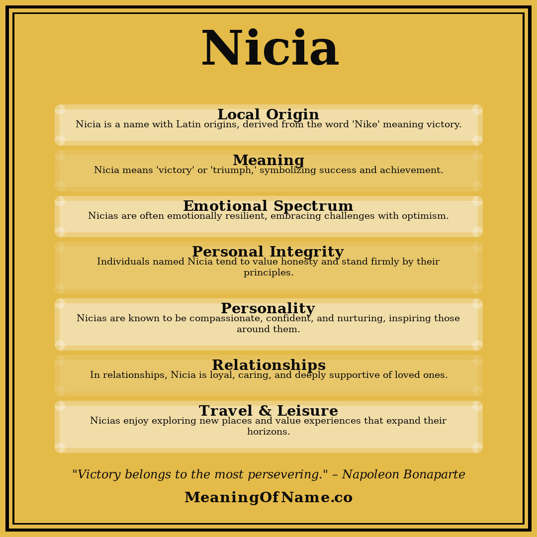 Nicia name meaning poster