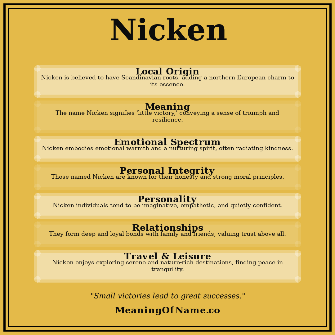Nicken name meaning poster