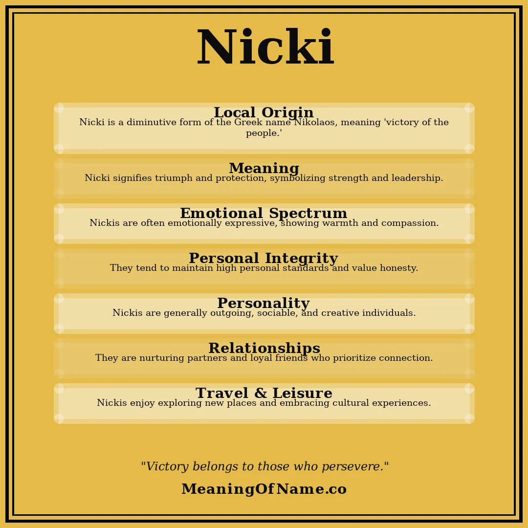 Nicki name meaning poster