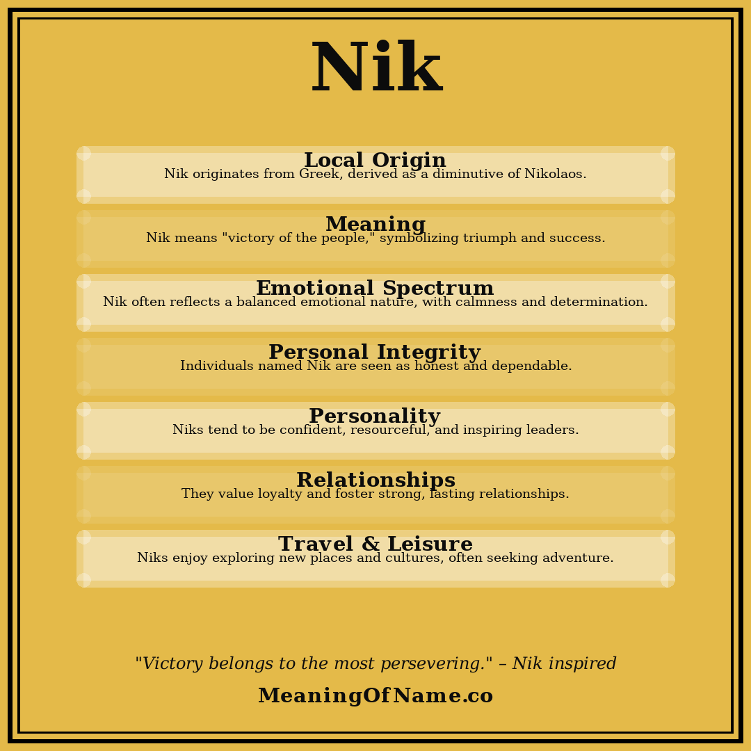 Nik name meaning poster