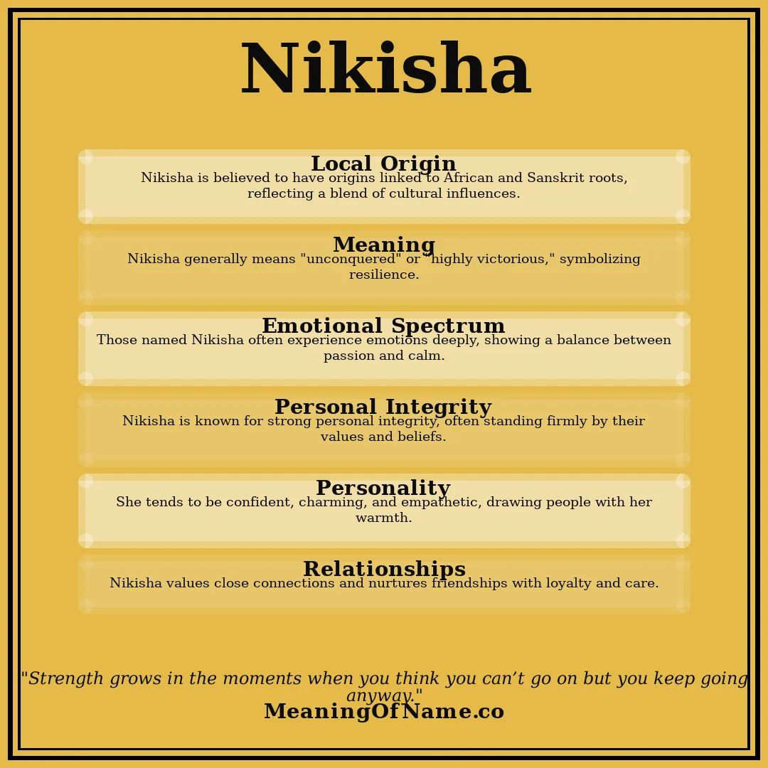 Nikisha name meaning poster