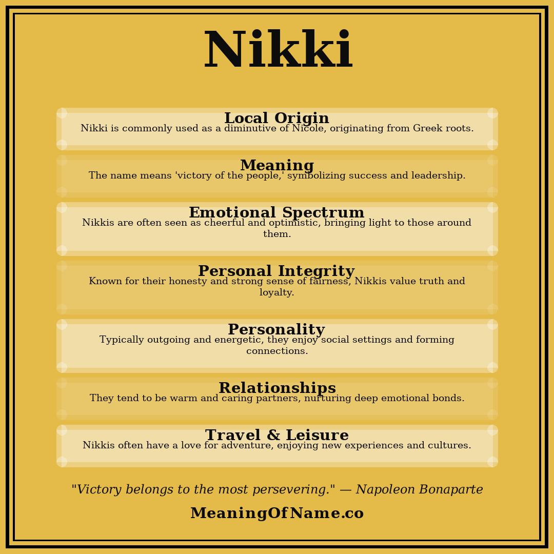 Nikki name meaning poster