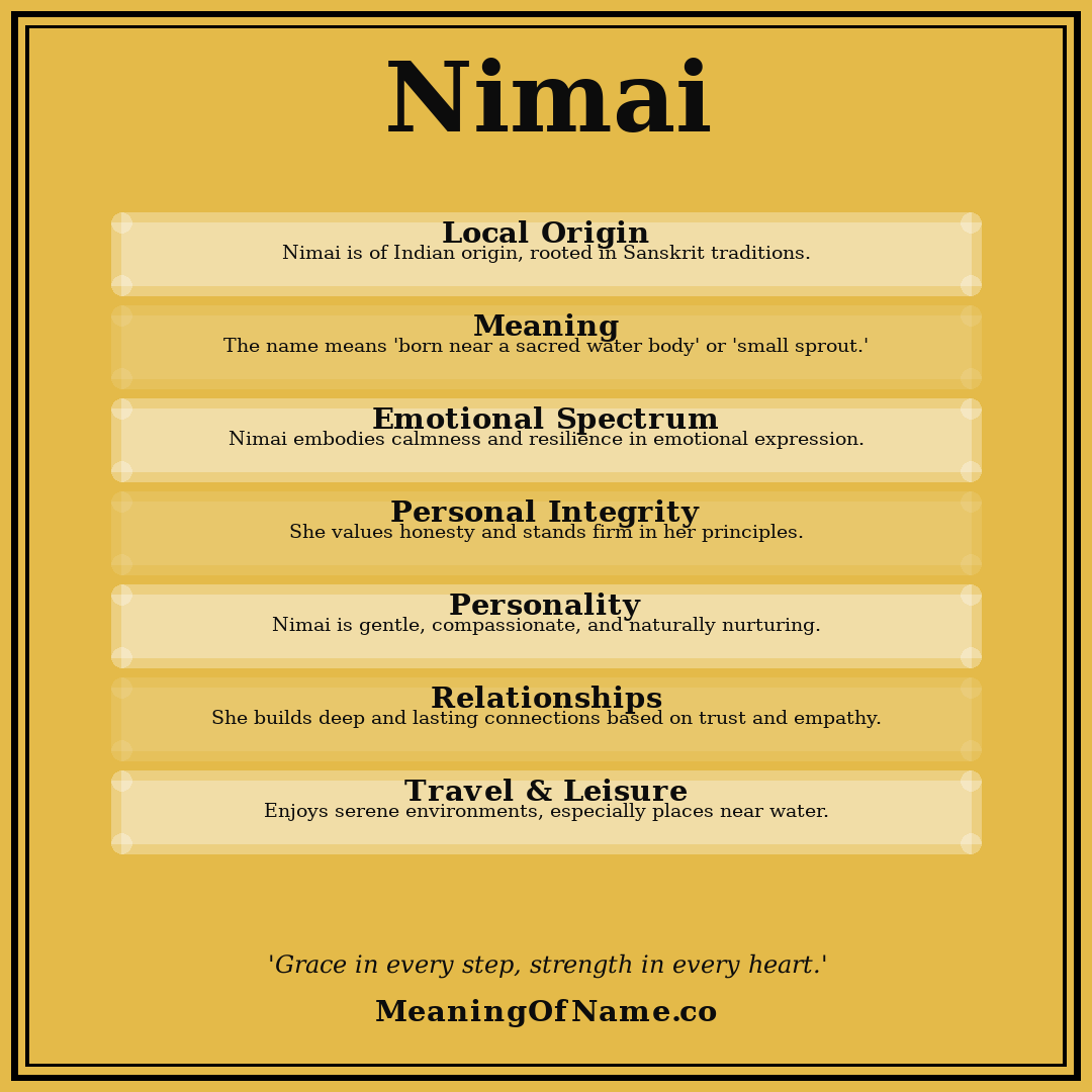 Nimai name meaning poster