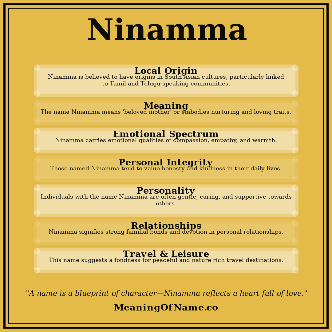 Ninamma name meaning poster