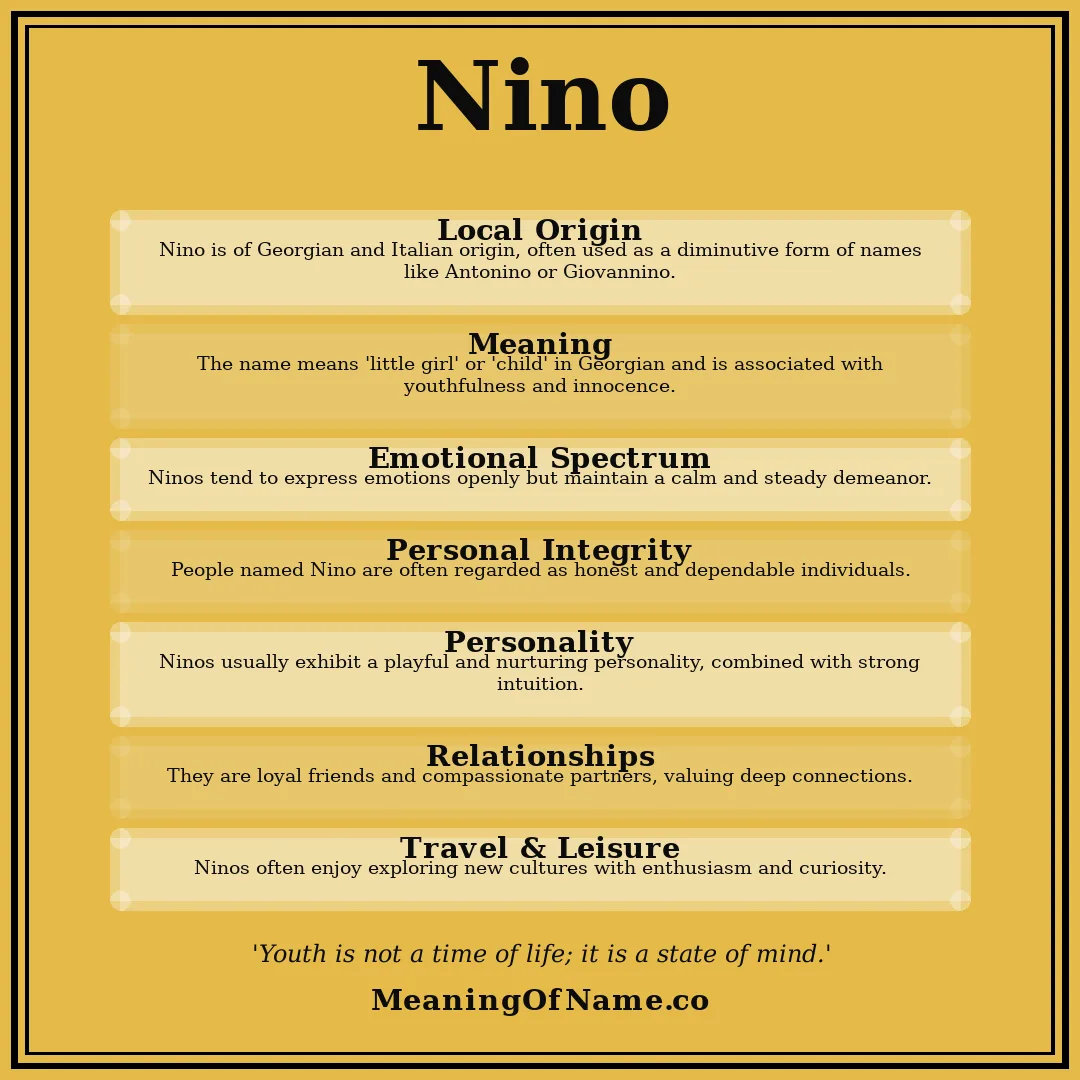 Nino name meaning poster
