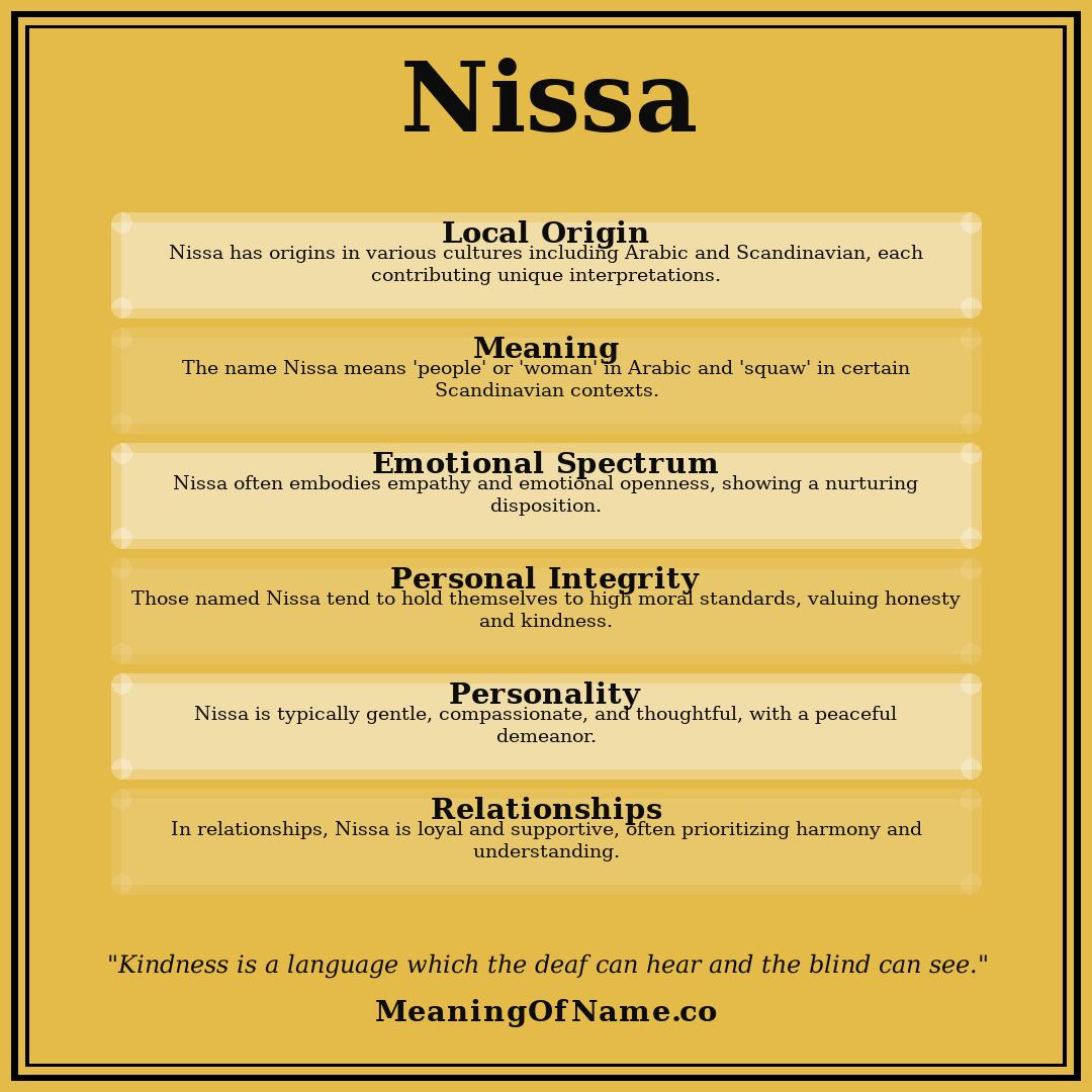 Nissa name meaning poster