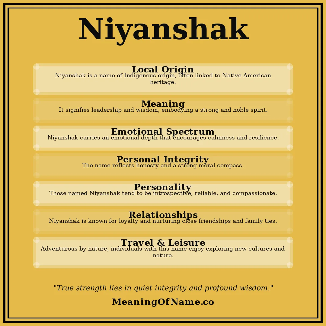 Niyanshak name meaning poster