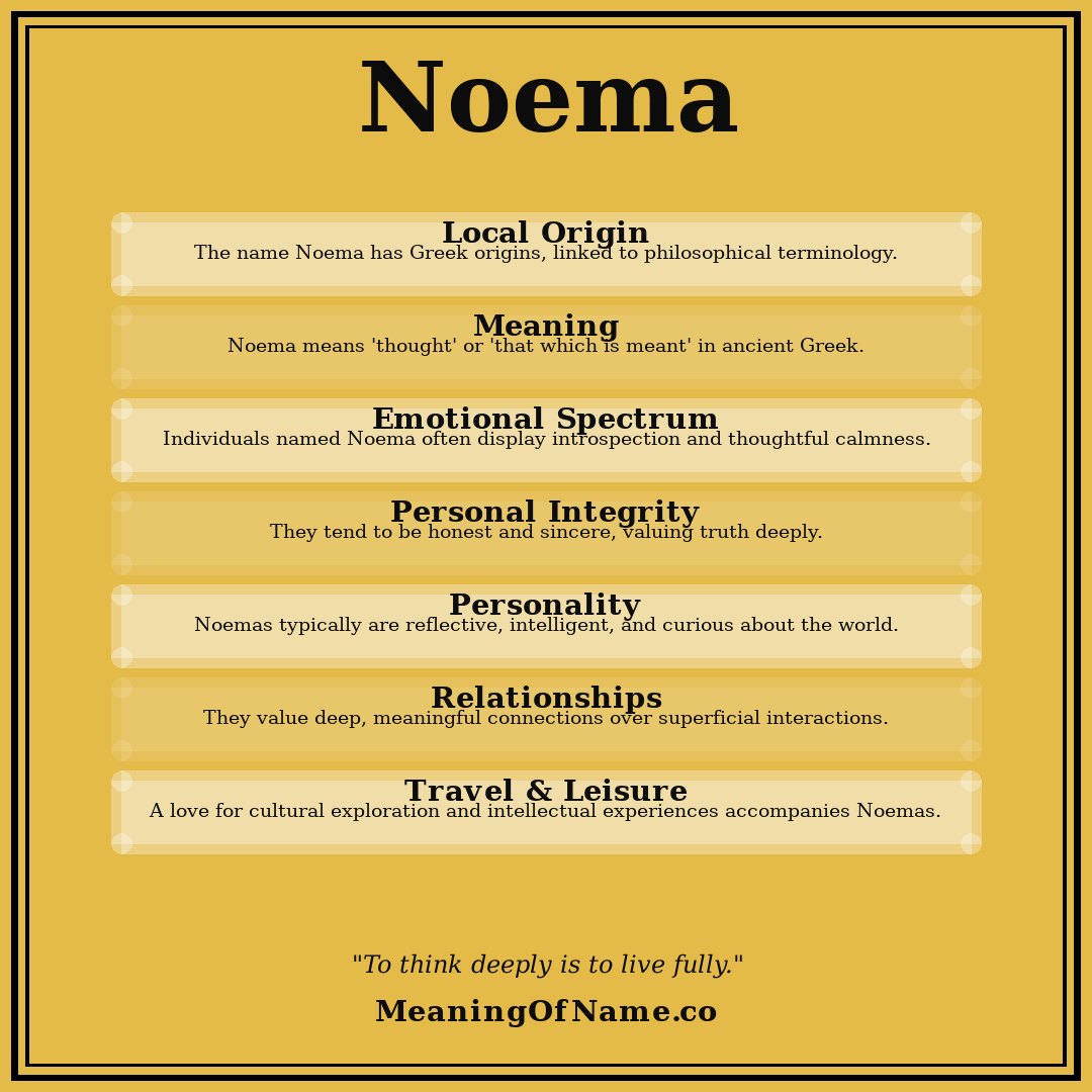 Noema name meaning poster