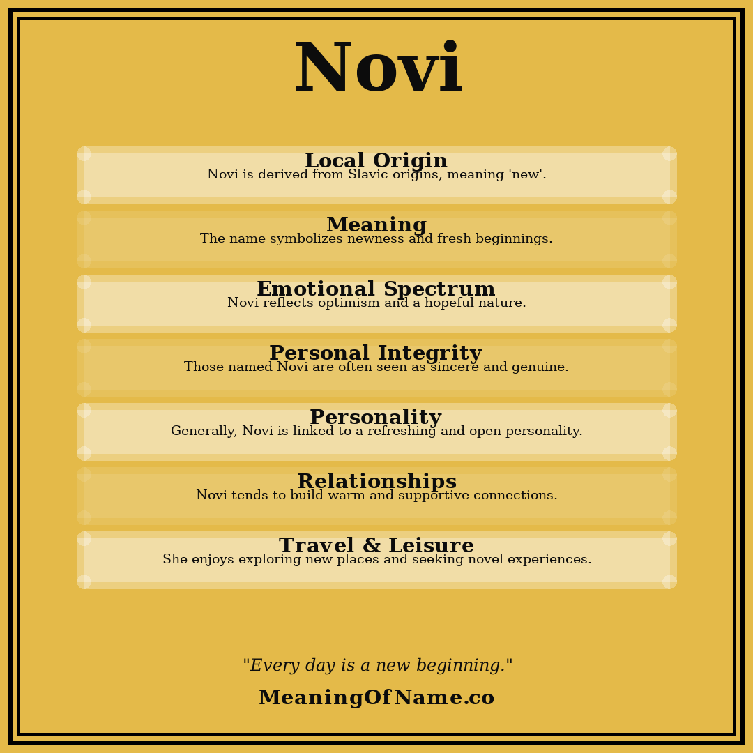 Novi name meaning poster