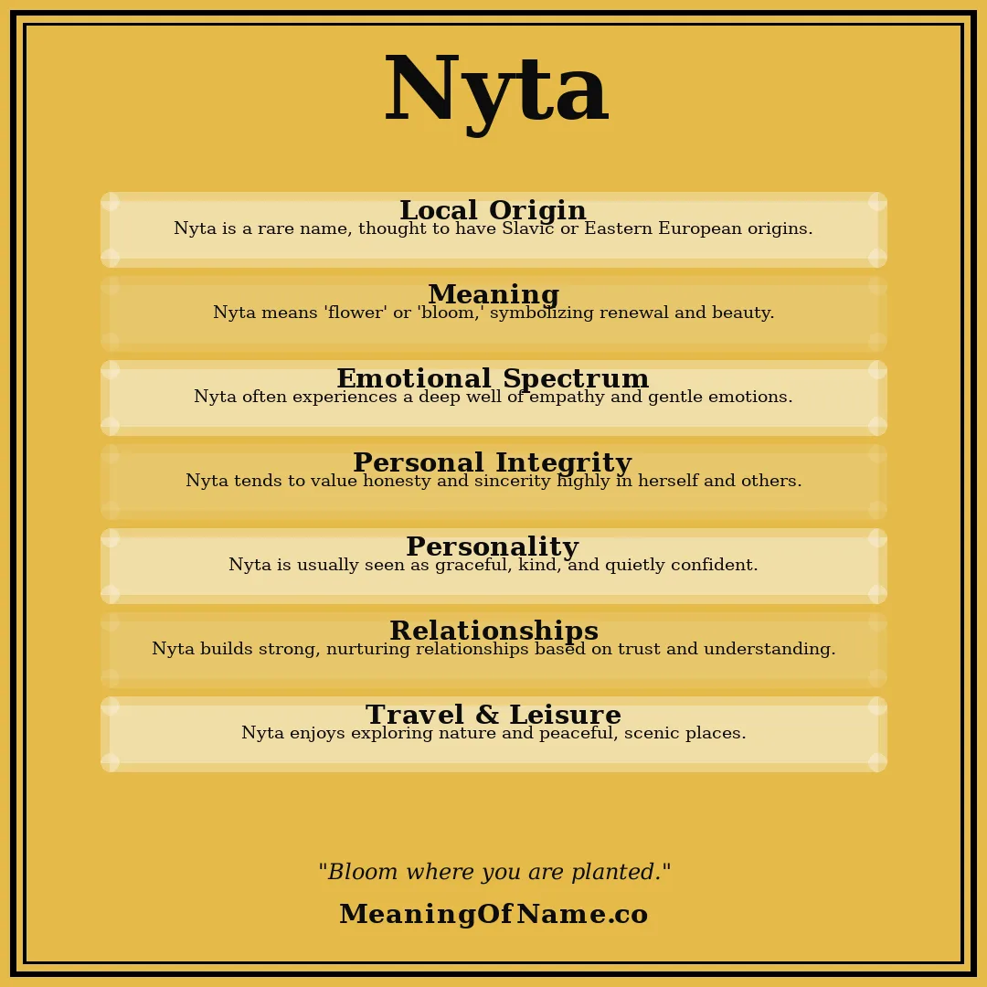 Nyta name meaning poster