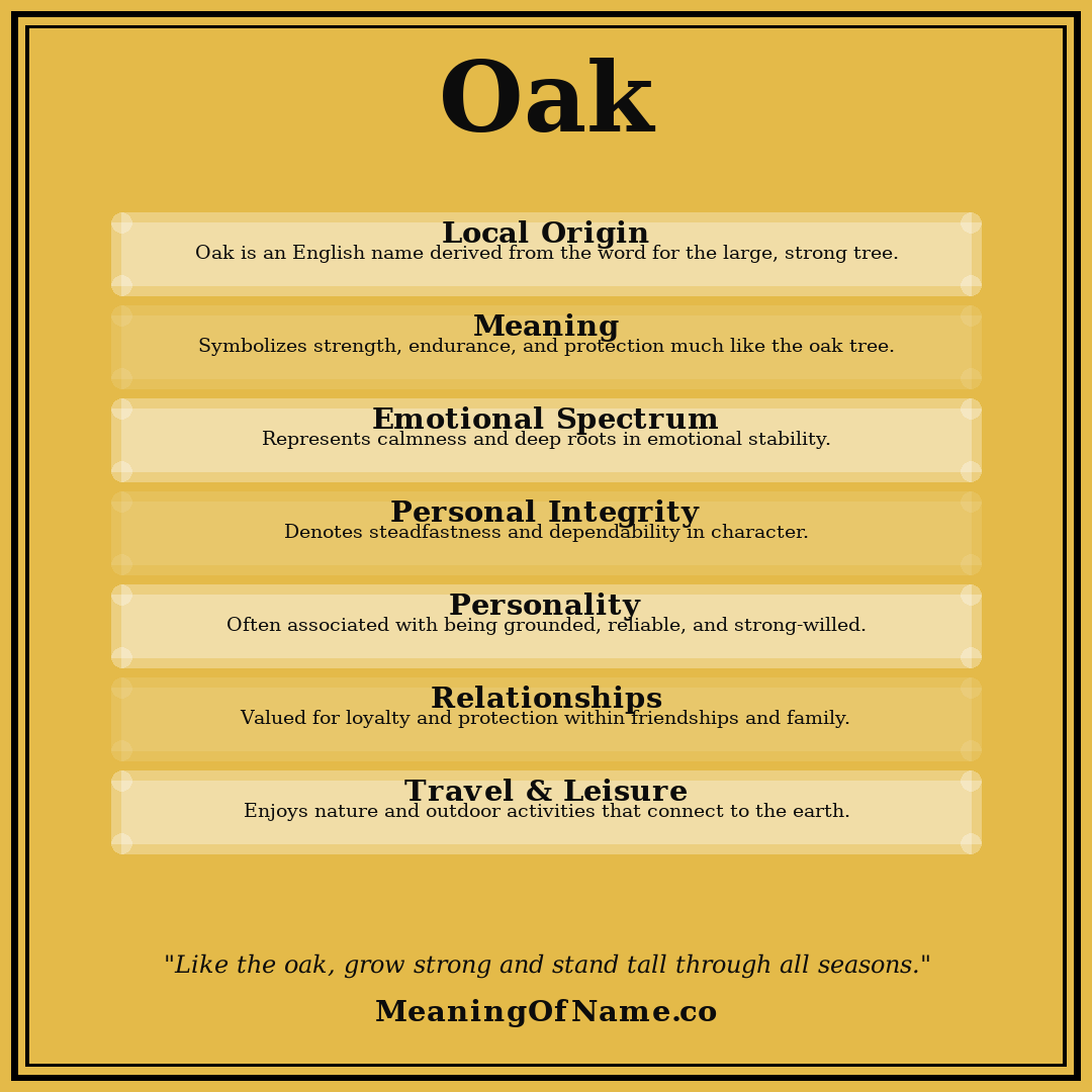 Oak name meaning poster