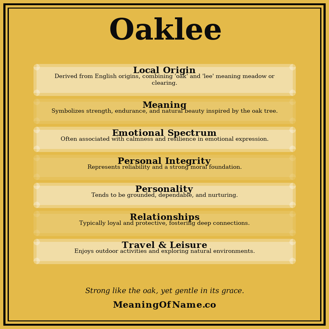 Oaklee name meaning poster