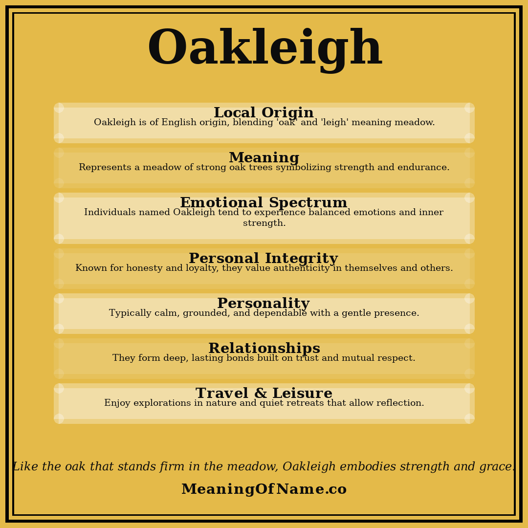 Oakleigh name meaning poster