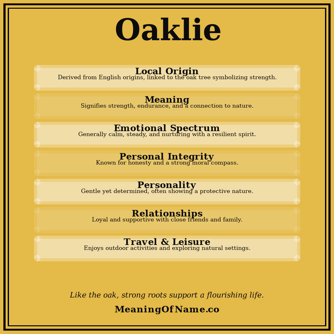 Oaklie name meaning poster