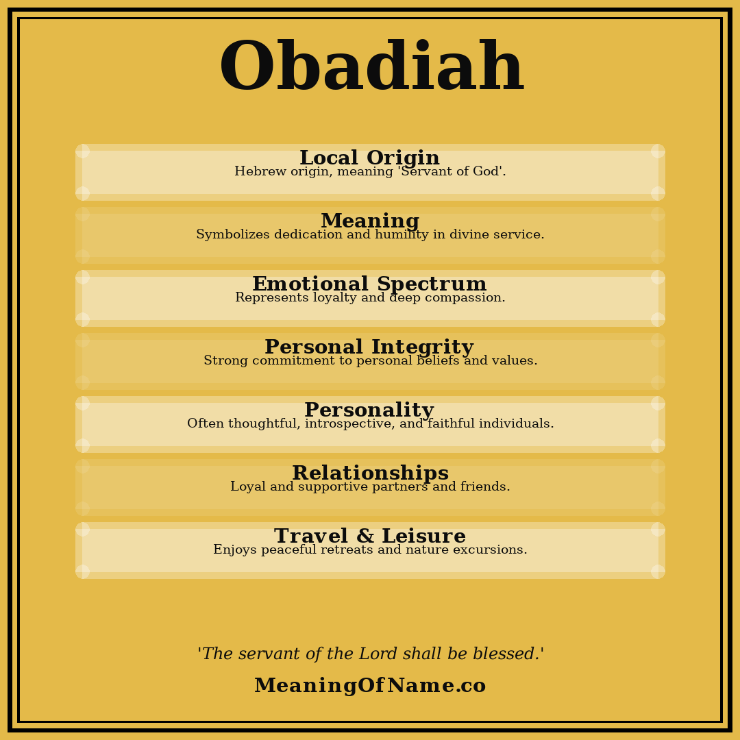Obadiah name meaning poster