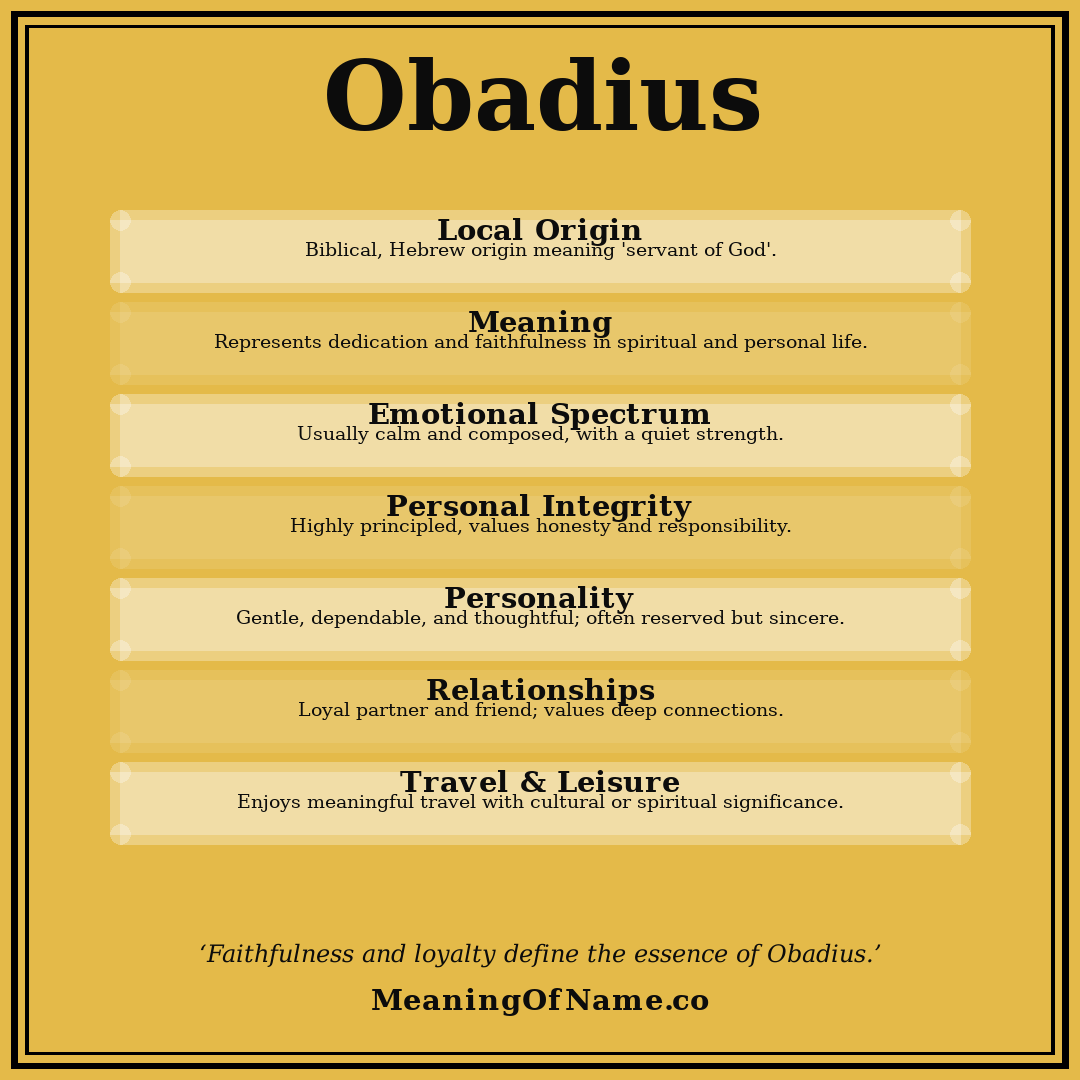 Obadius name meaning poster