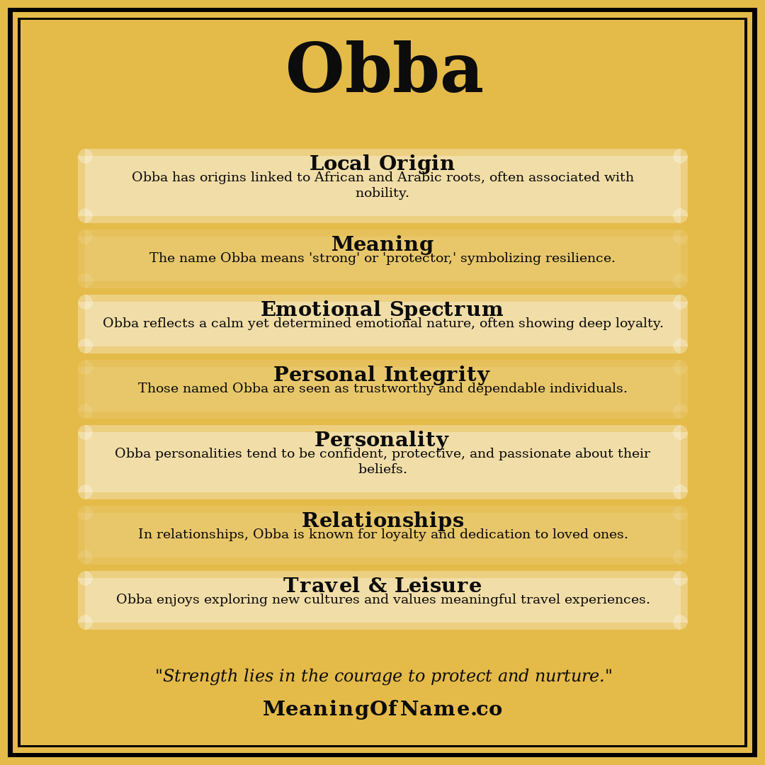 Obba name meaning poster