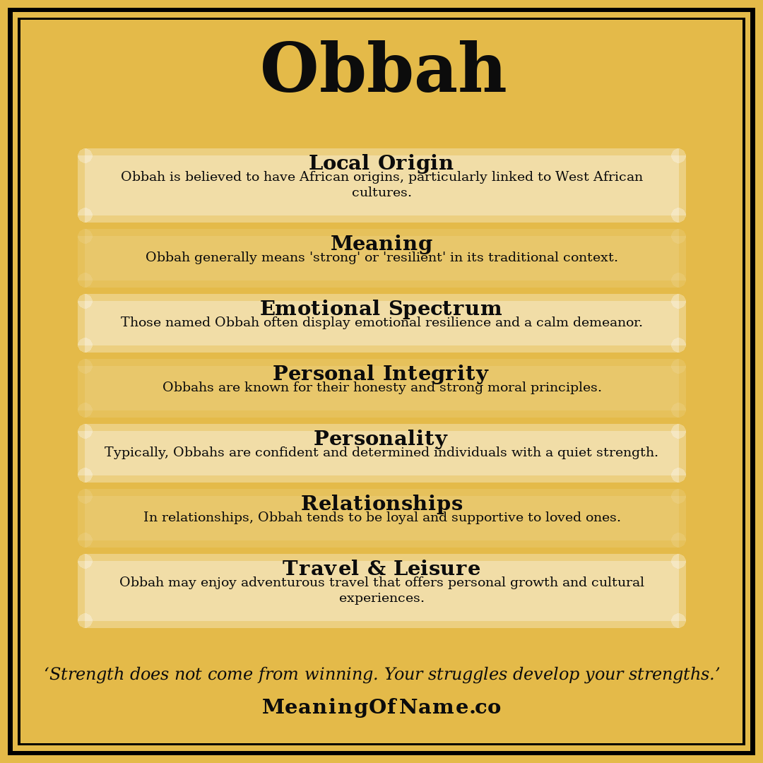 Obbah name meaning poster
