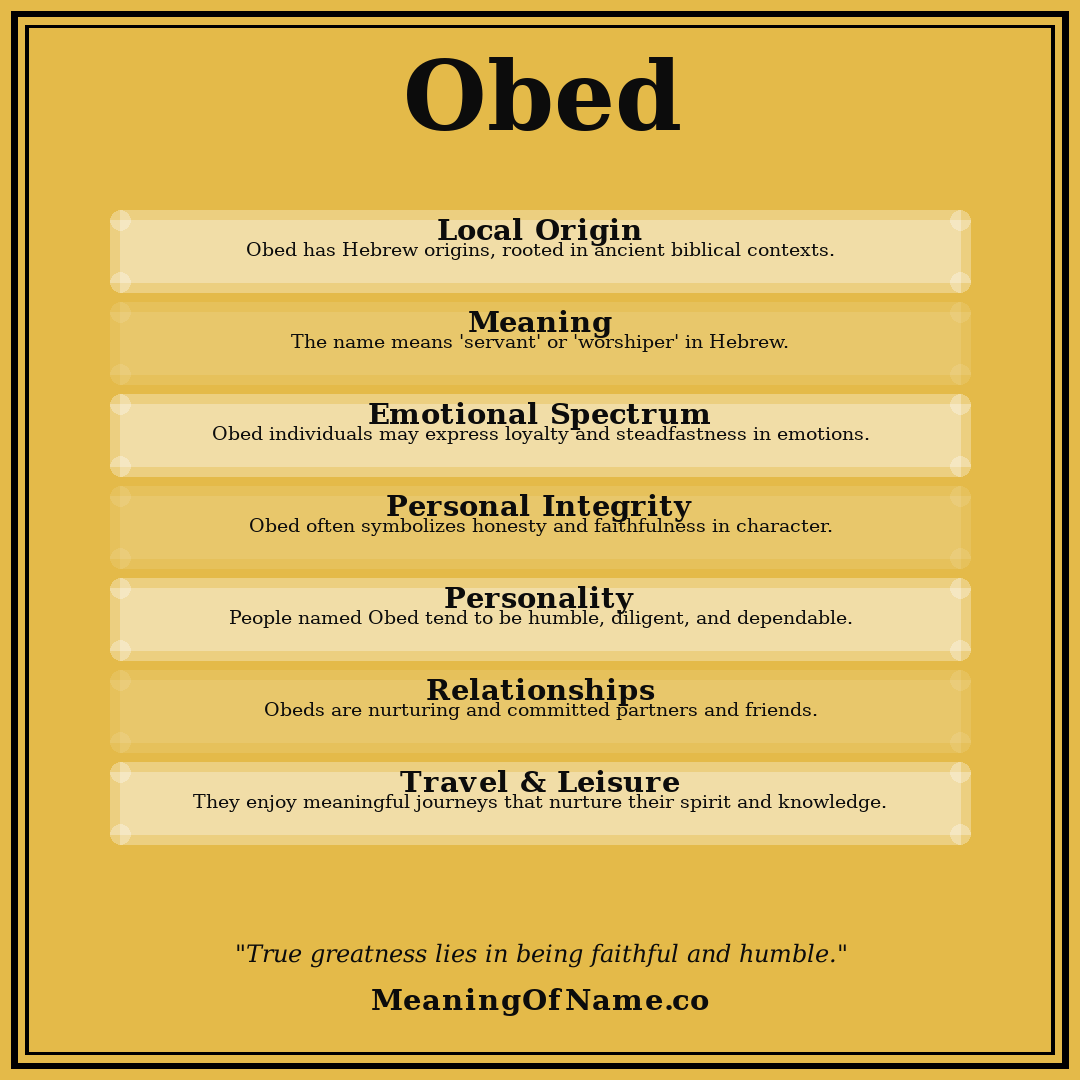 Obed name meaning poster
