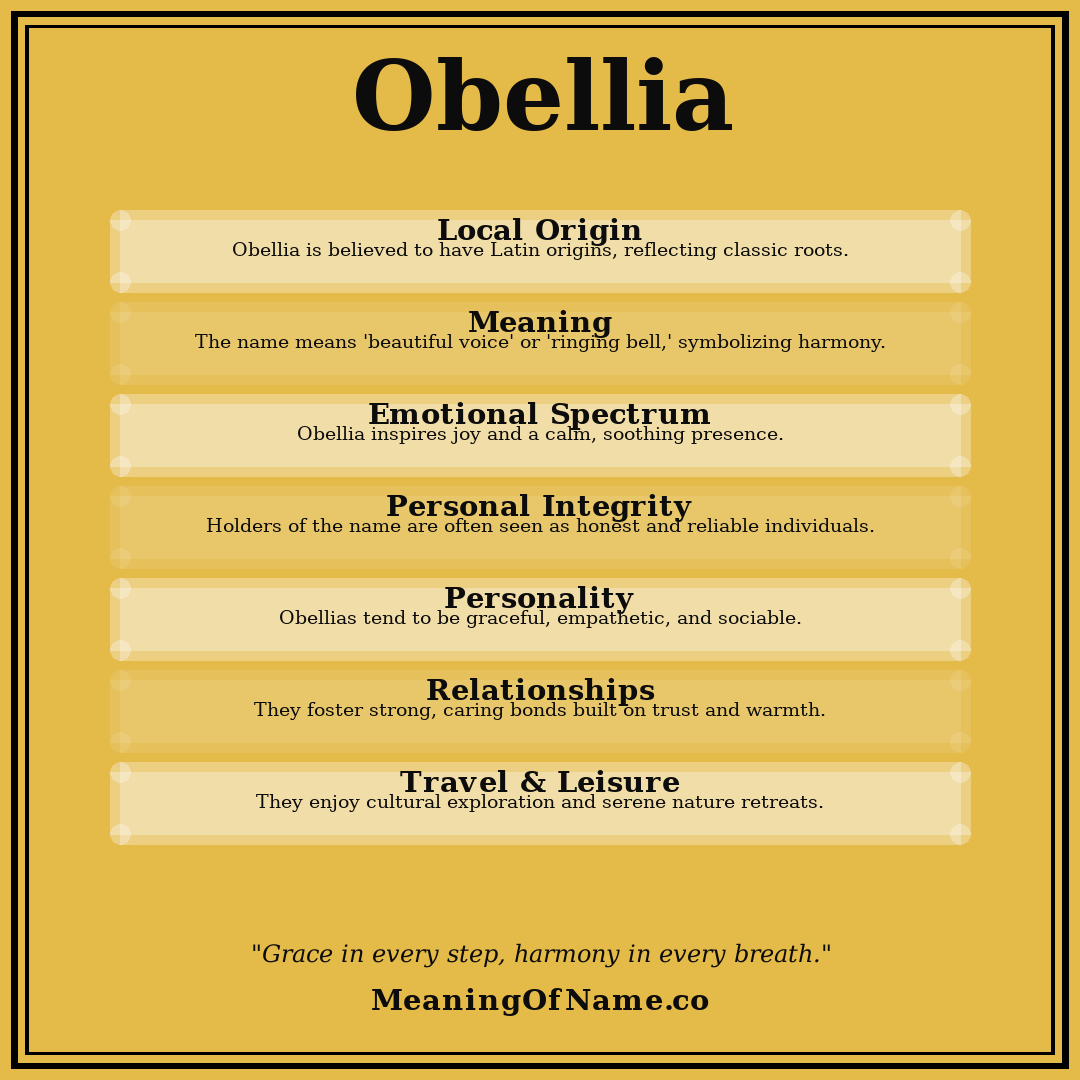 Obellia name meaning poster