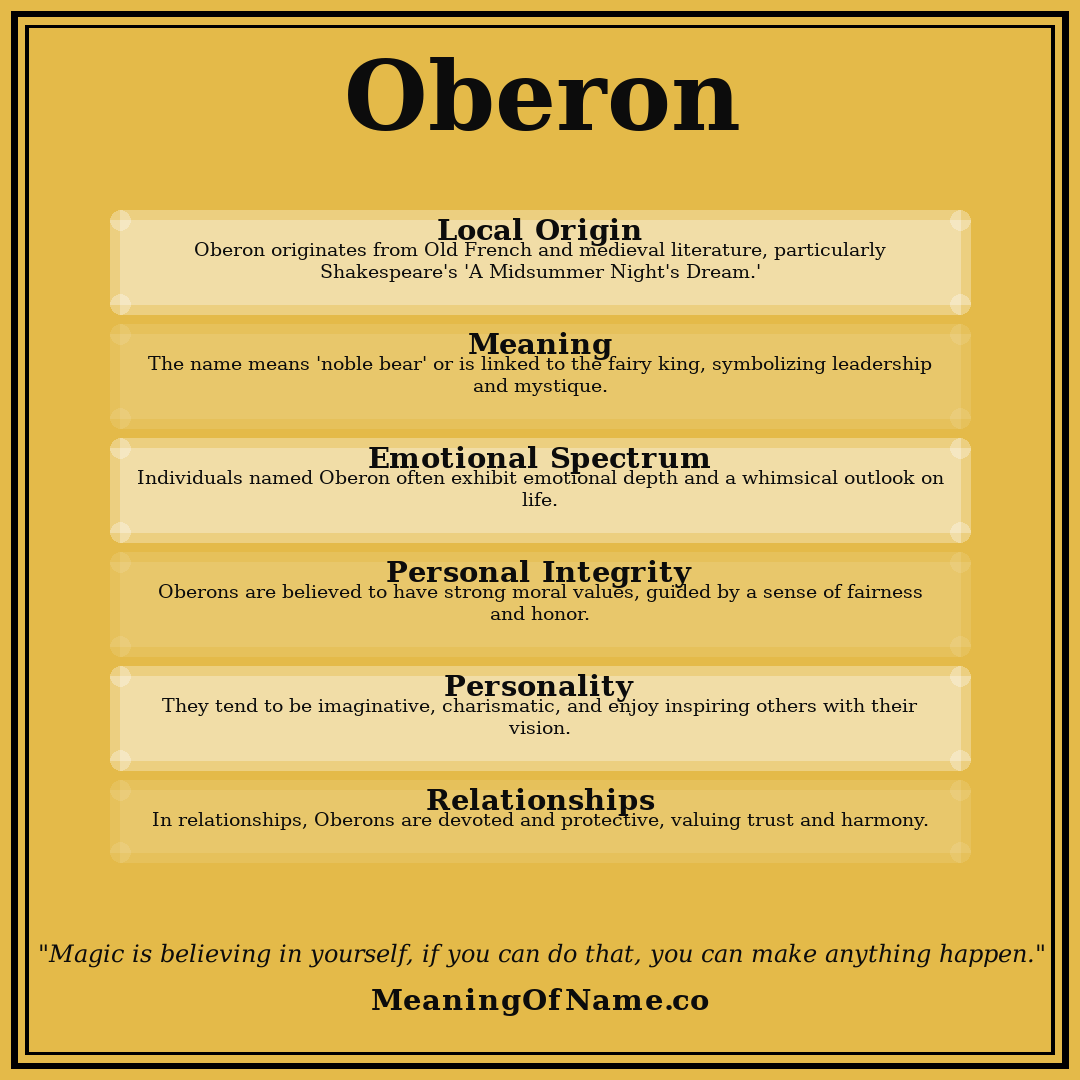 Oberon name meaning poster