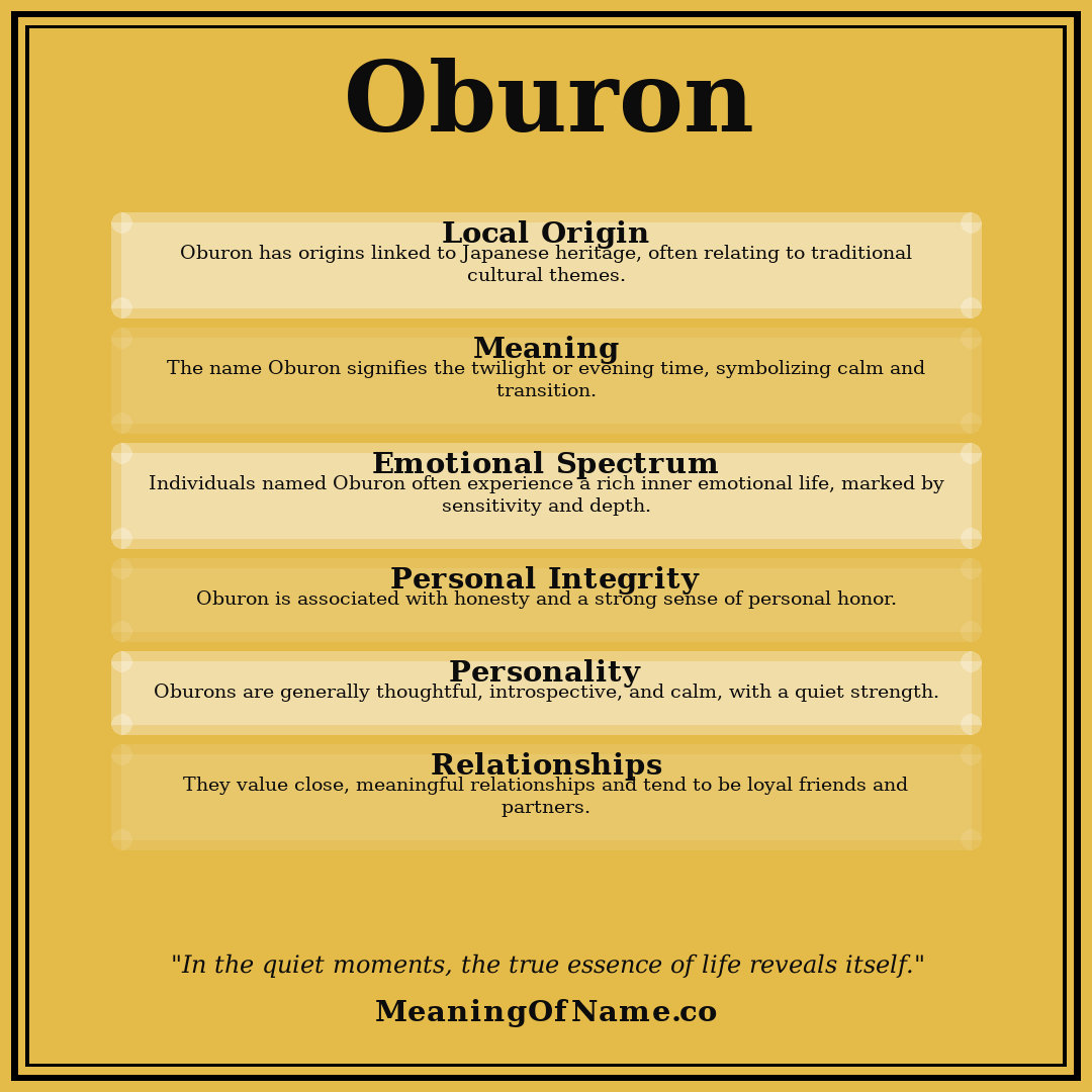 Oburon name meaning poster