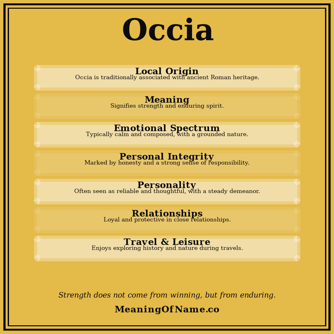 Occia name meaning poster