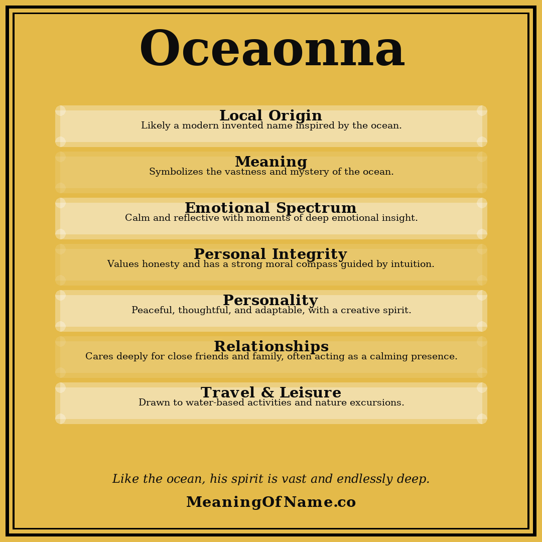 Oceaonna name meaning poster
