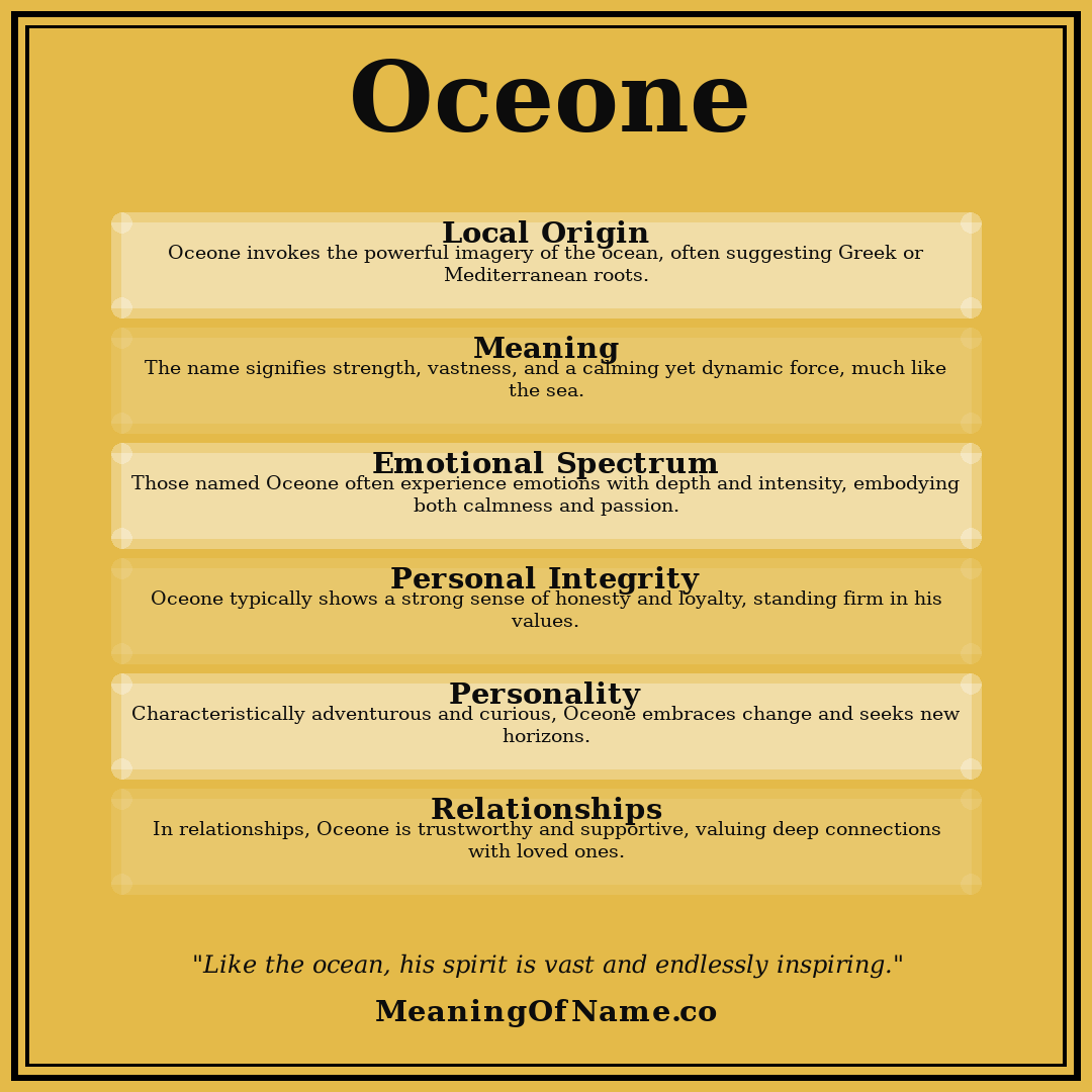 Oceone name meaning poster