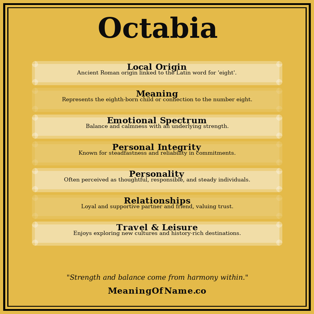 Octabia name meaning poster