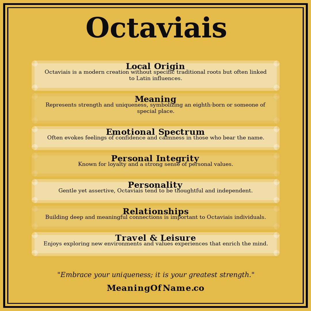 Octaviais name meaning poster