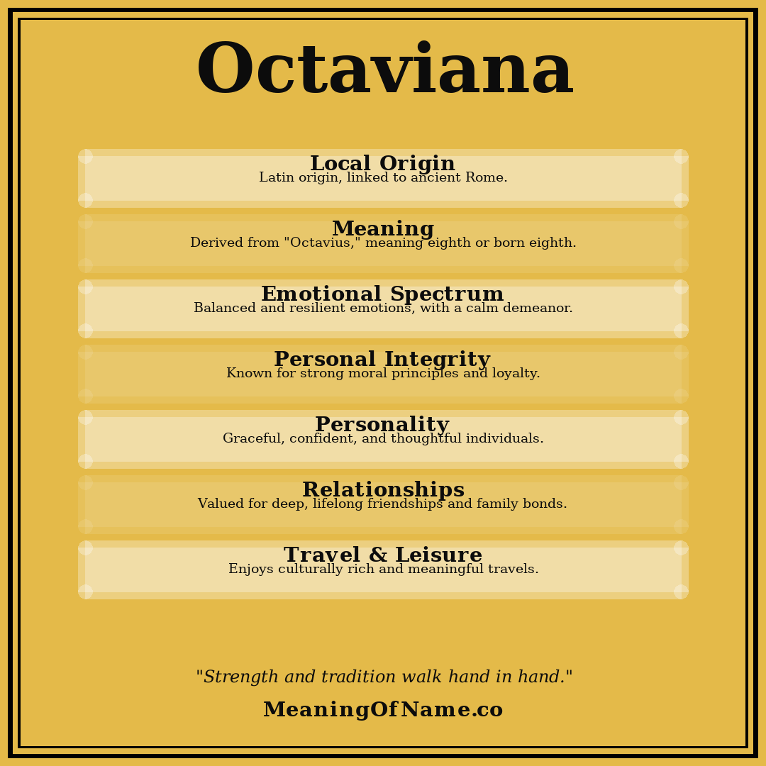 Octaviana name meaning poster
