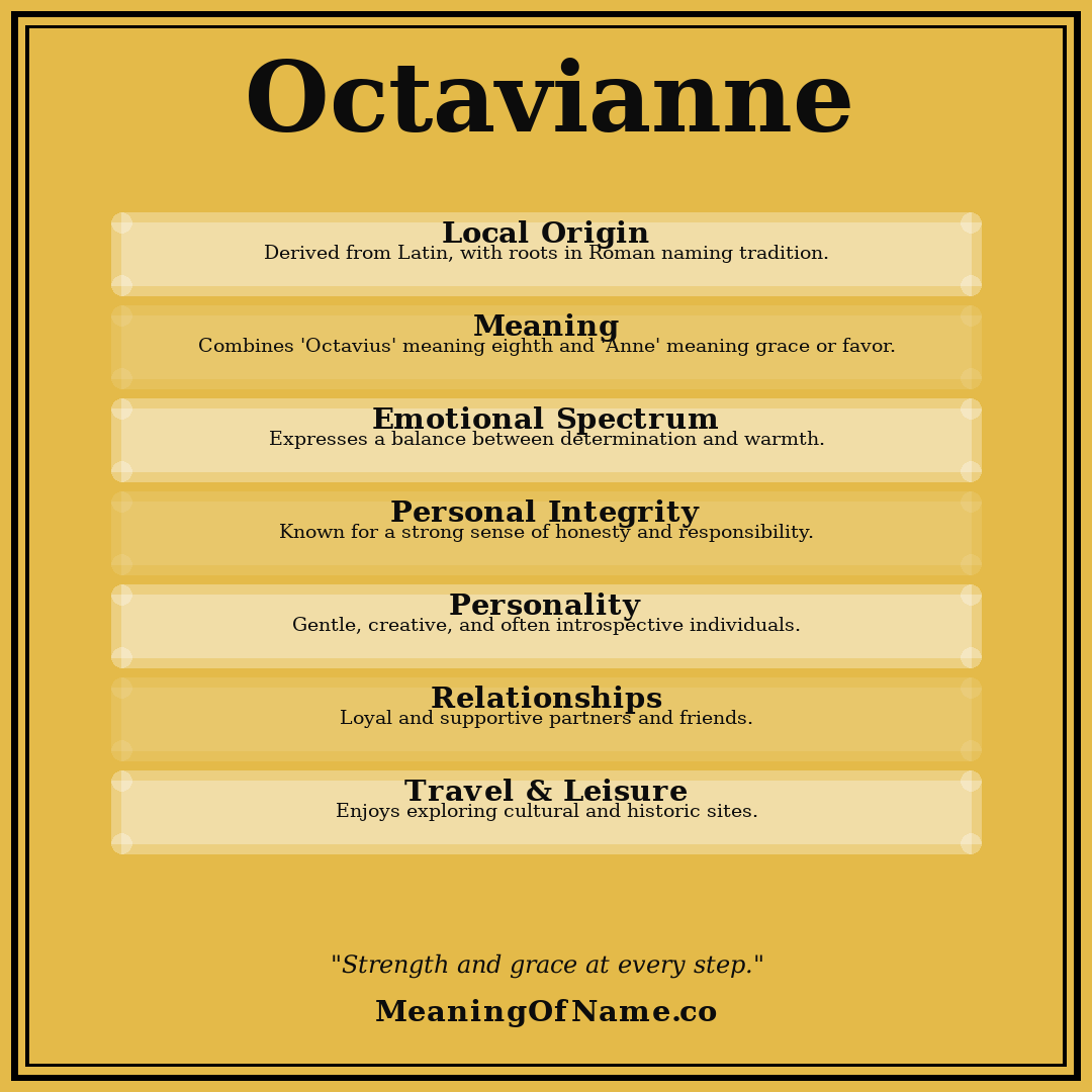 Octavianne name meaning poster