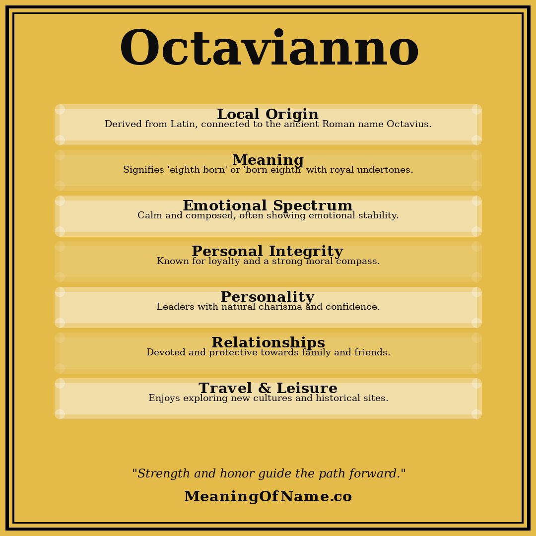 Octavianno name meaning poster