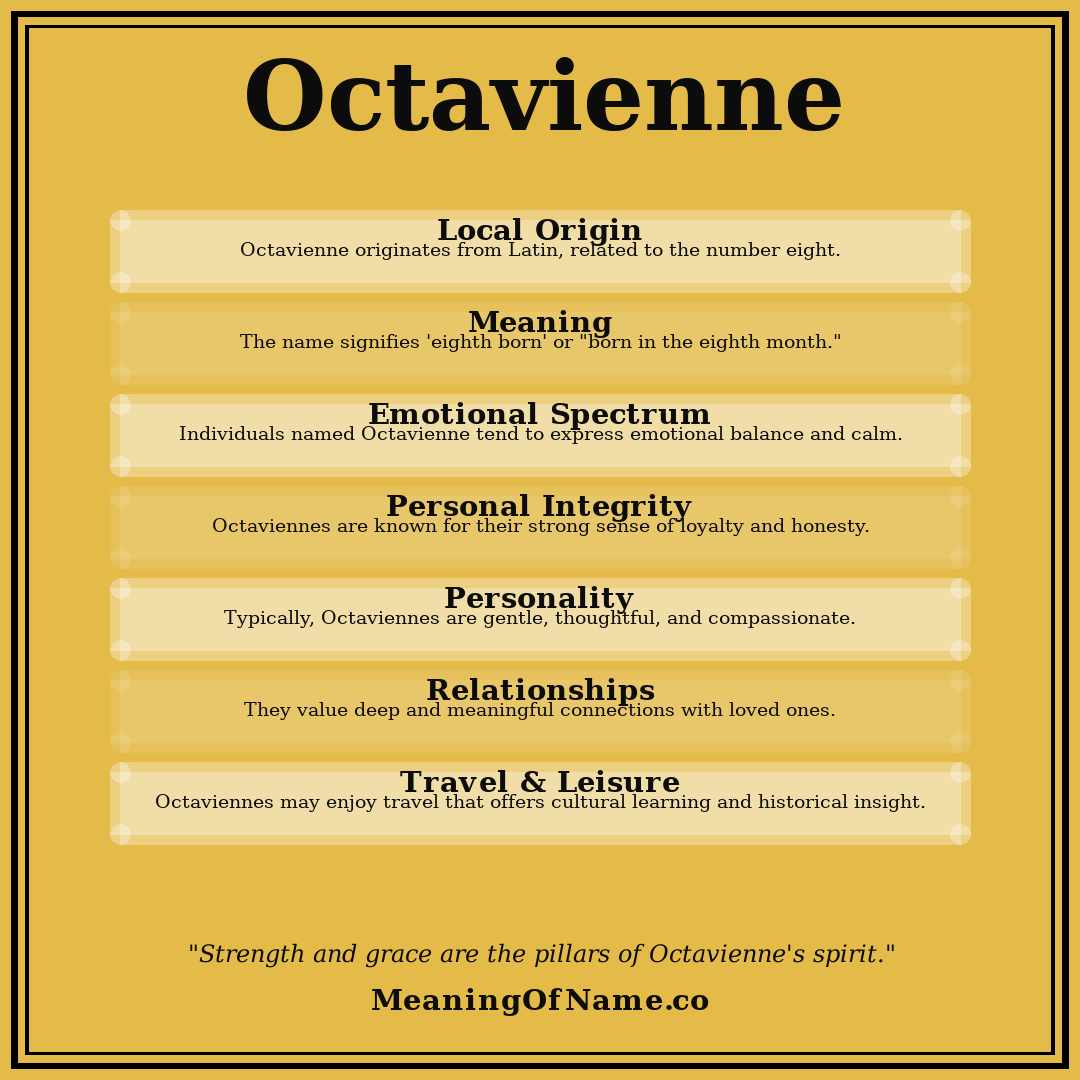 Octavienne name meaning poster
