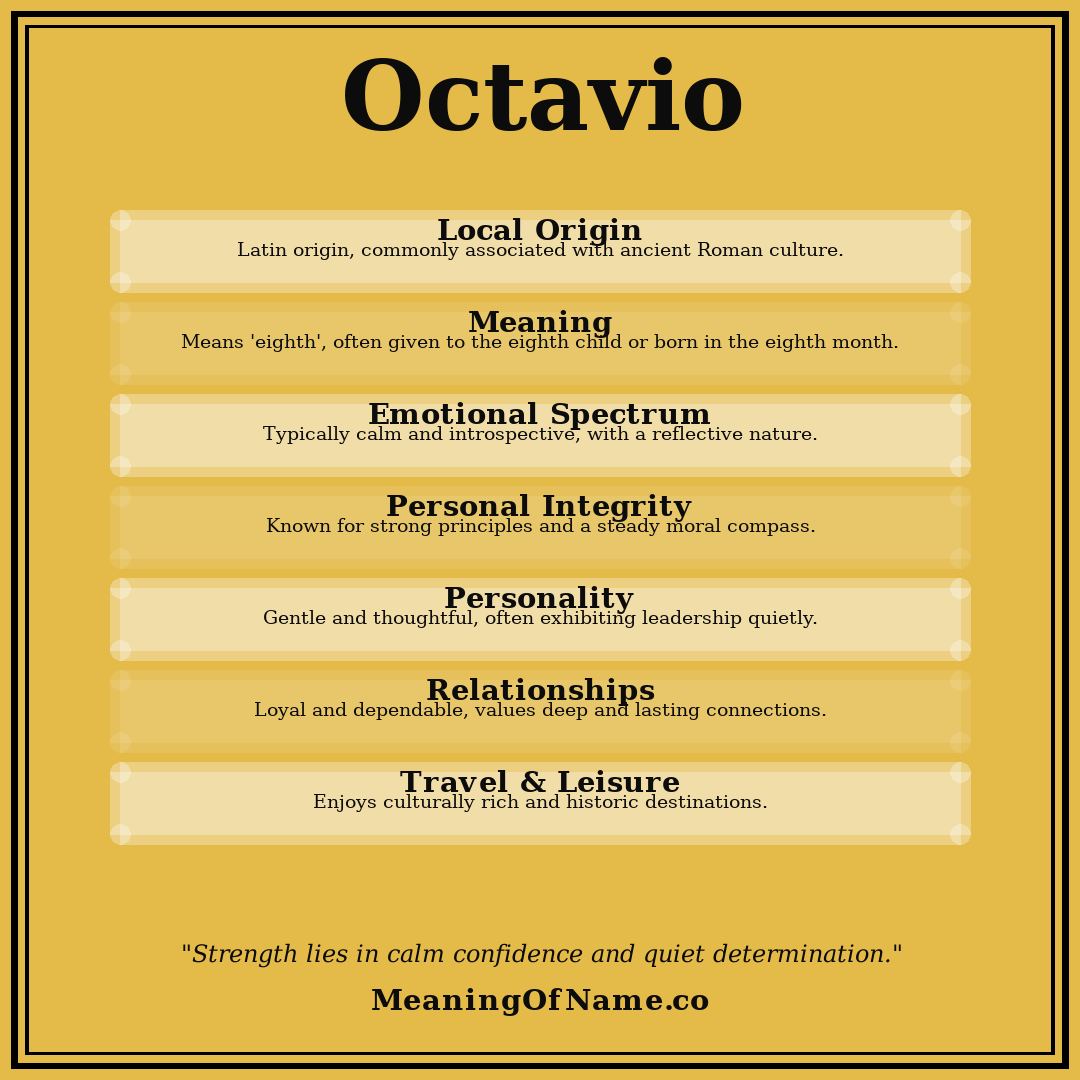 Octavio name meaning poster