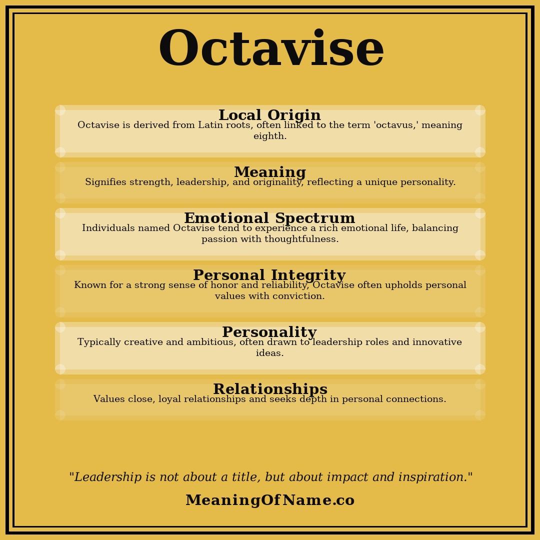 Octavise name meaning poster