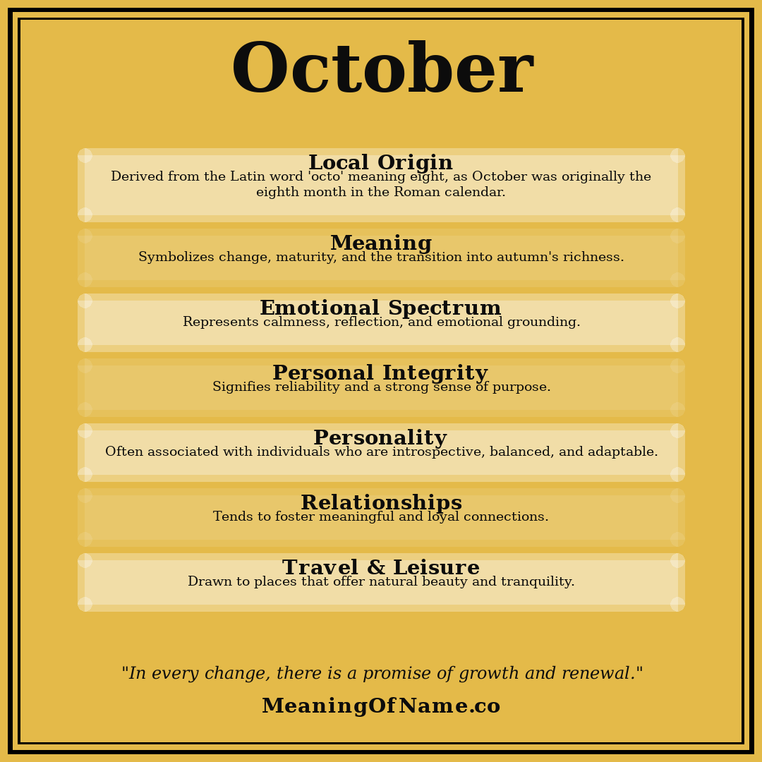 October name meaning poster