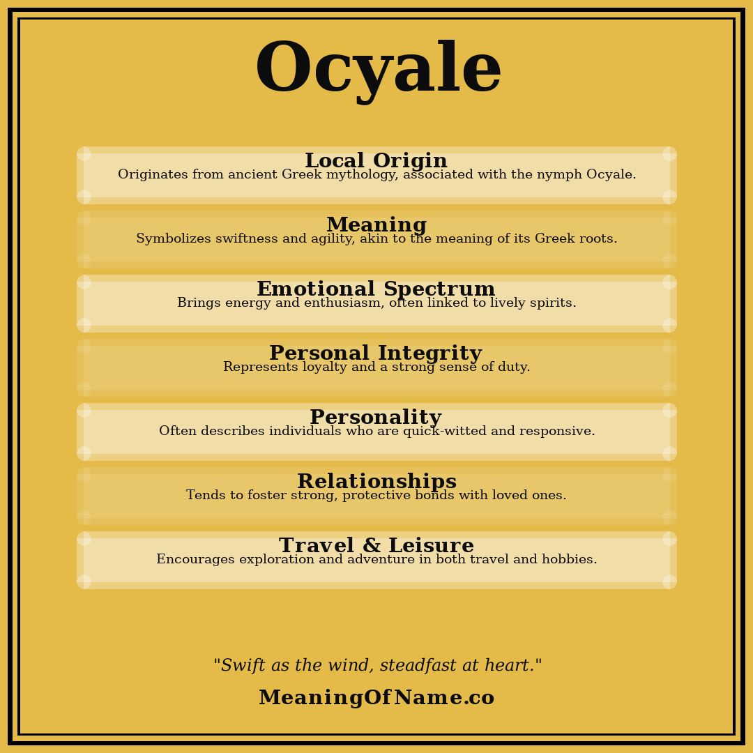 Ocyale name meaning poster